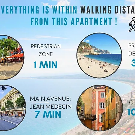 Nestor&jeeves - Lavinia - - Close Sea Appartement Nice